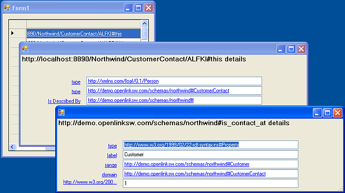 Northwind dataset